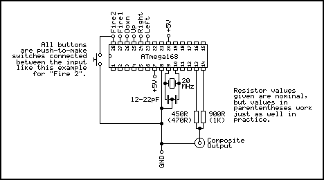 TV game circuit
