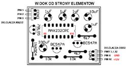 rozmieszcenie element�w